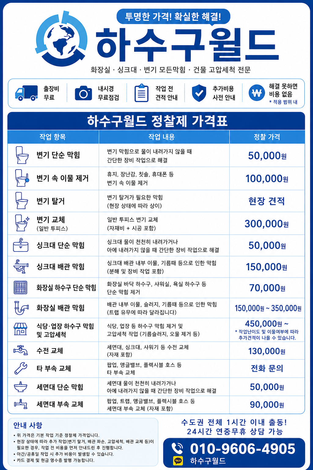 하수구월드 정찰제 가격표